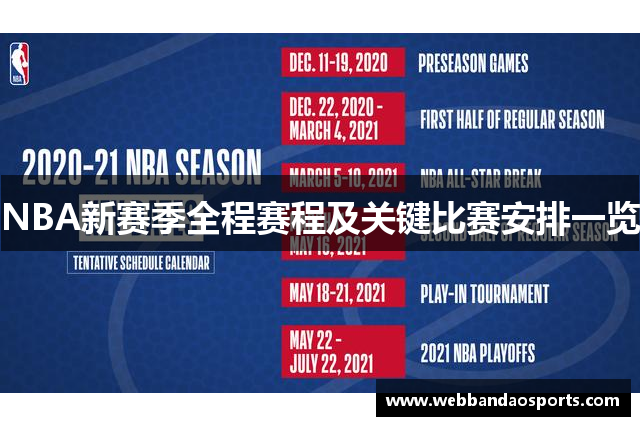 NBA新赛季全程赛程及关键比赛安排一览